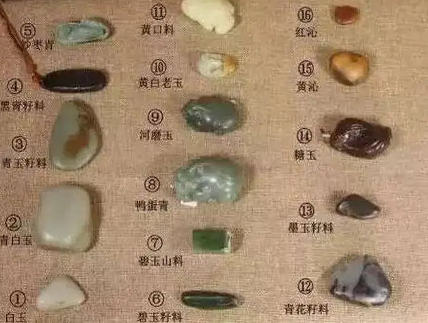 各种玉石的颜色